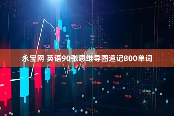 永宝网 英语90张思维导图速记800单词